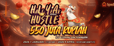 Jackpot Terbesar Angkaraja Slot